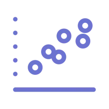 Graph dots